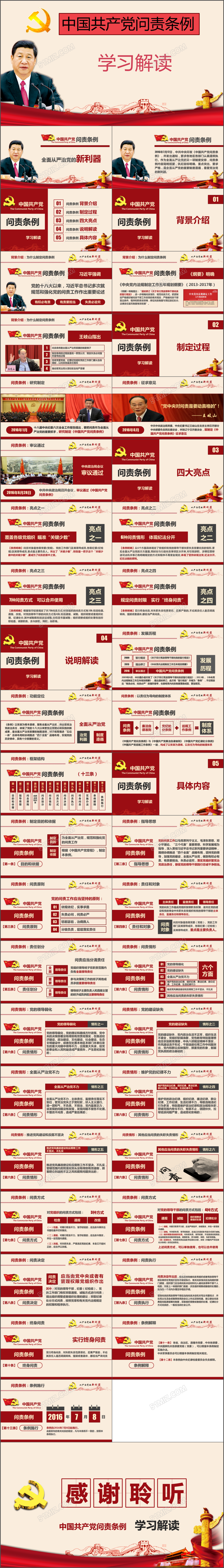 问责条例解读PPT模板