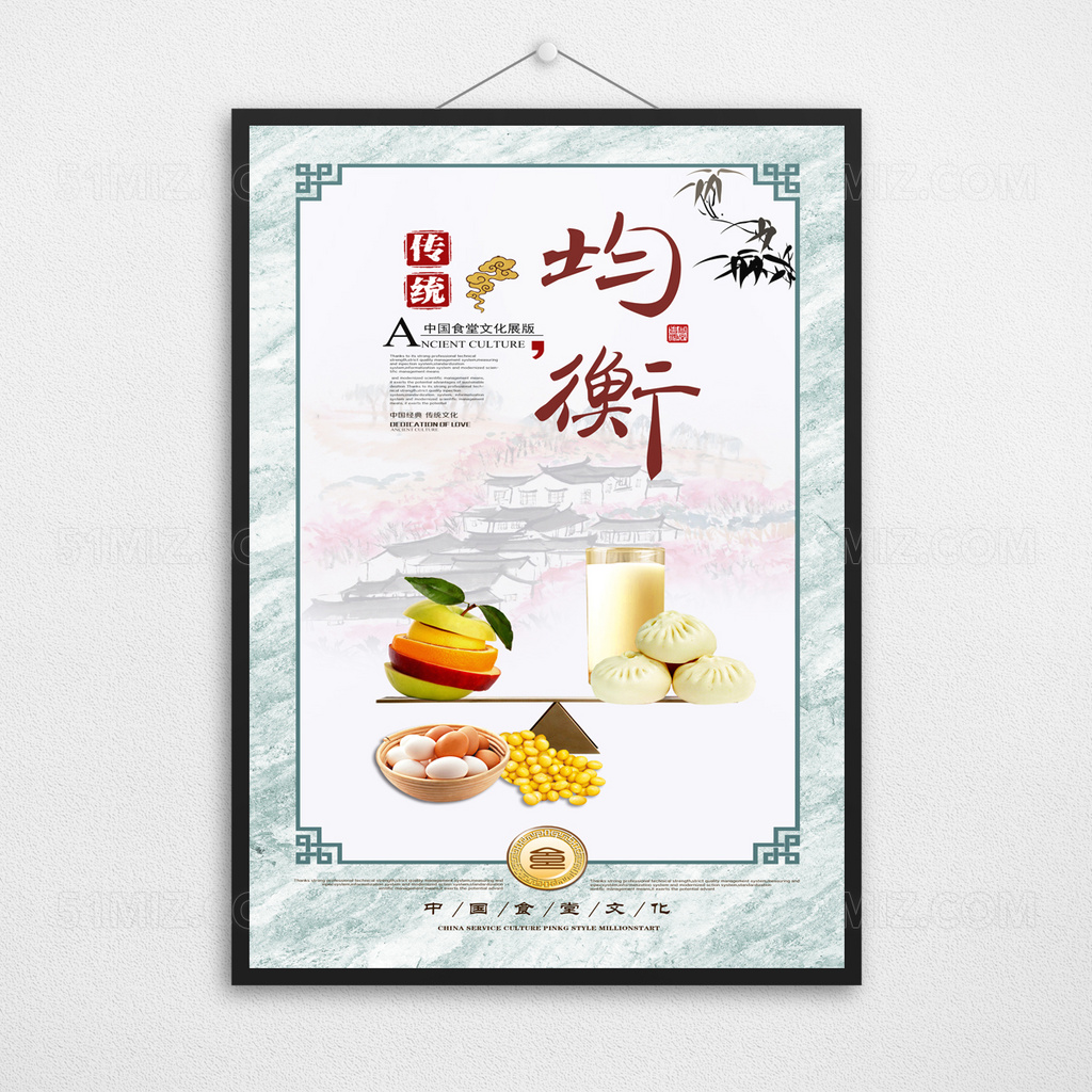 中国风食堂文化教育均衡饮食展板