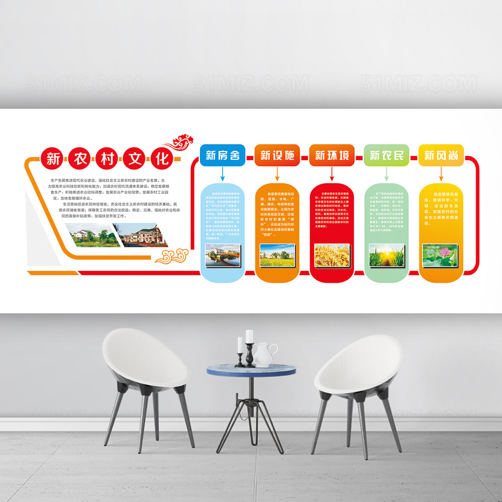 新农村学校企业社区文化墙