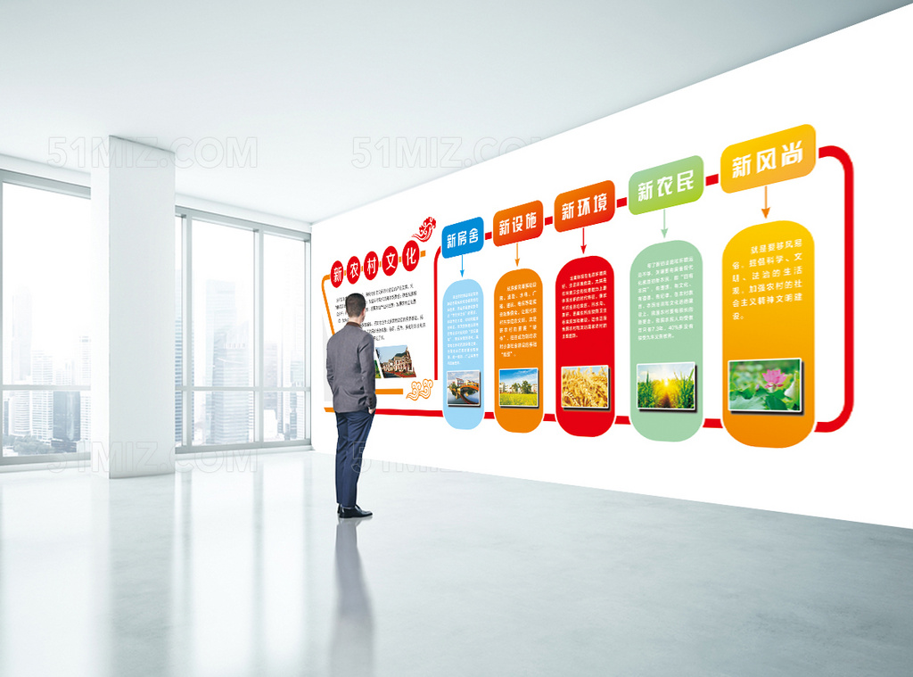 新农村学校企业社区文化墙