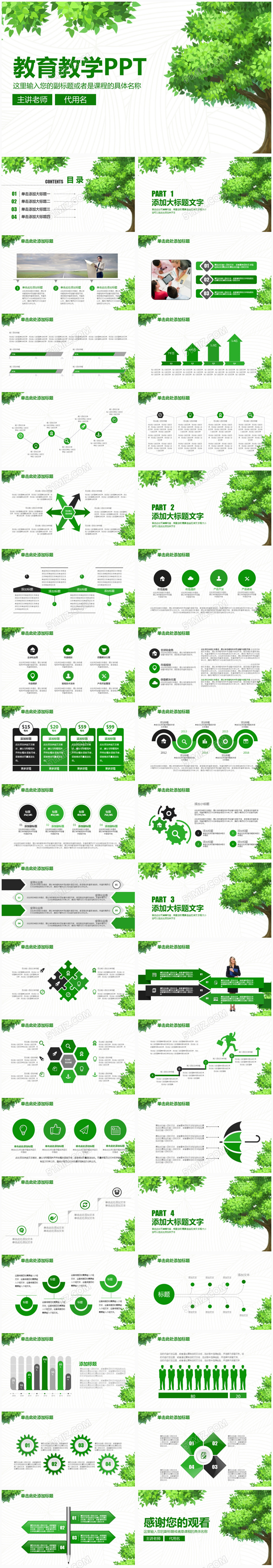 绿色小清新教育教学设计培训说课ppt模板