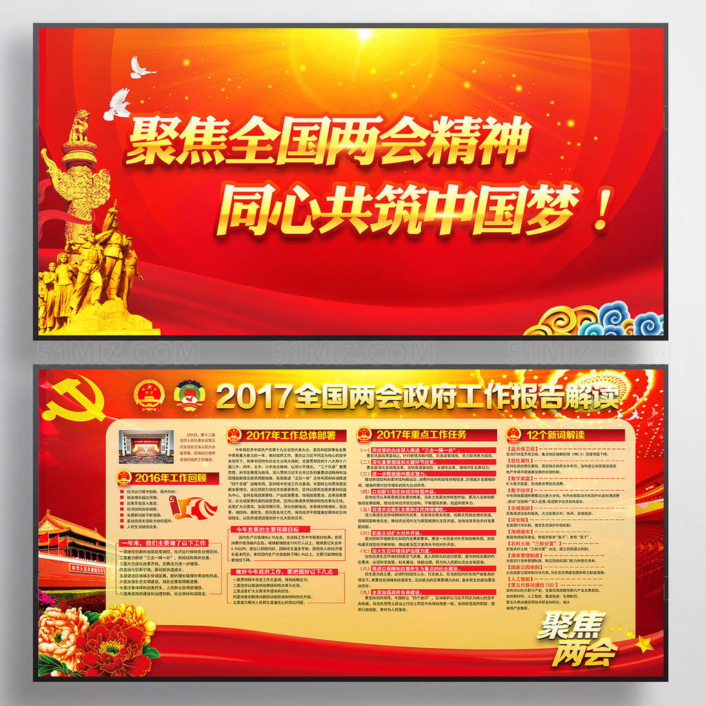 大气聚焦两会同心共筑中国梦两会政府工作报告解读展板
