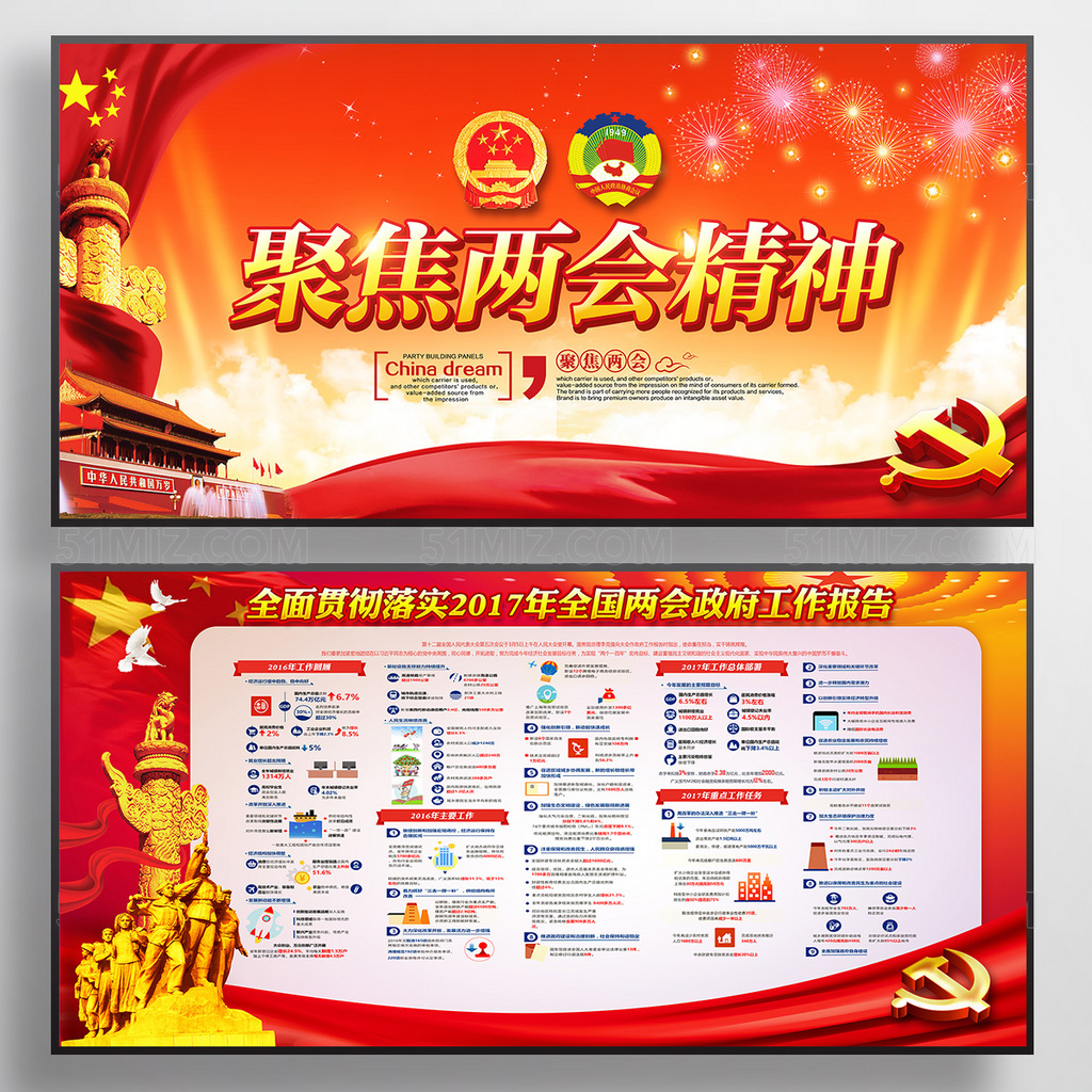 2017聚焦两会政府工作报告会议精神解读展板
