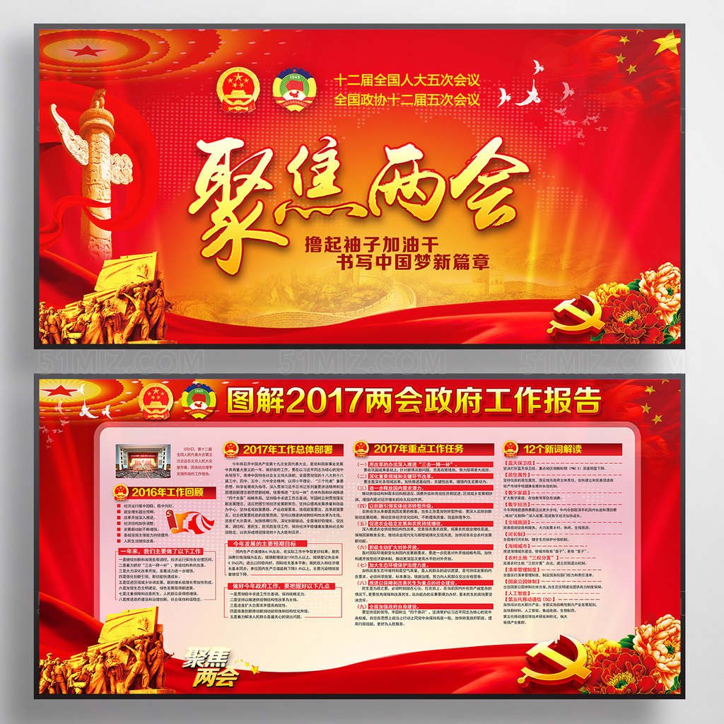 图解2017全国两会政府工作报告解读聚焦两会展板
