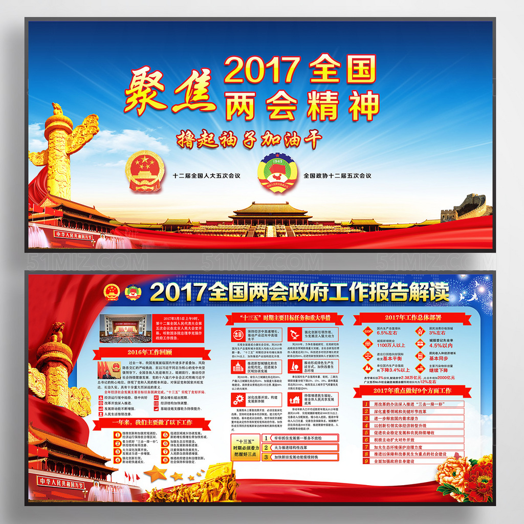 蓝色大气图解2017全国两会政府工作报告解读聚焦两会展板
