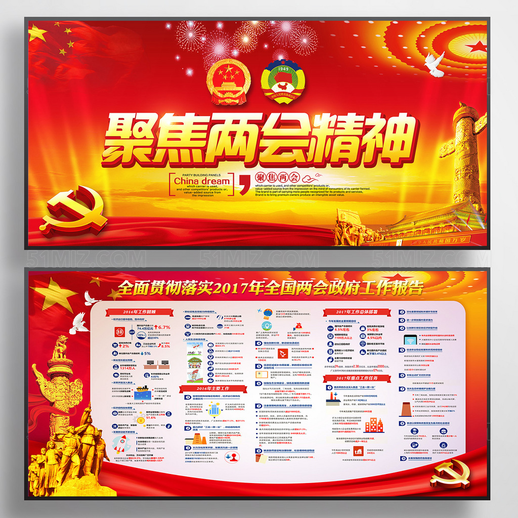 聚焦两会2017中国政府工作报告解读展板设计
