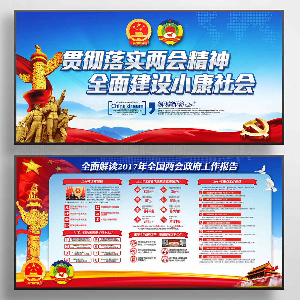 贯彻落实两会精神全面建设小康社会政府工作报告展板
