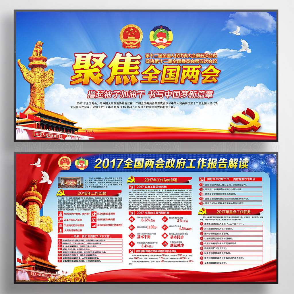 聚焦两会2017政府工作报告解读党建展板
