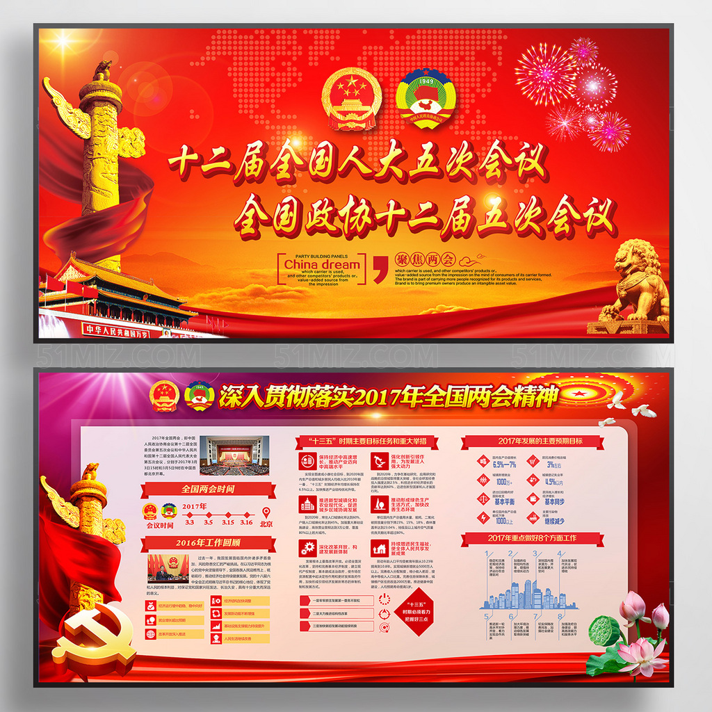 2017全国两会会议精神政府工作报告完全解读展板
