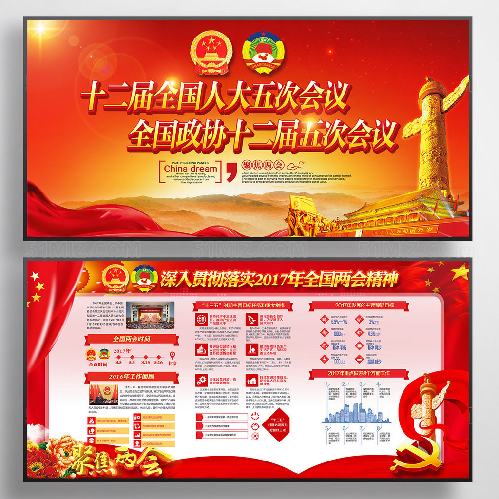 大气红色背景2017全国两会会议精神政府工作报告完全解读展板