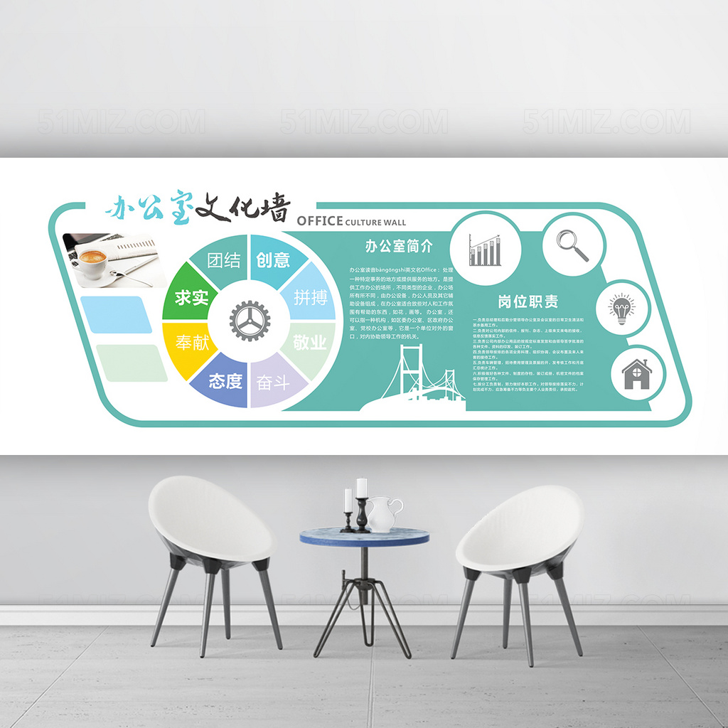 个性蓝色圆形办公室文化墙