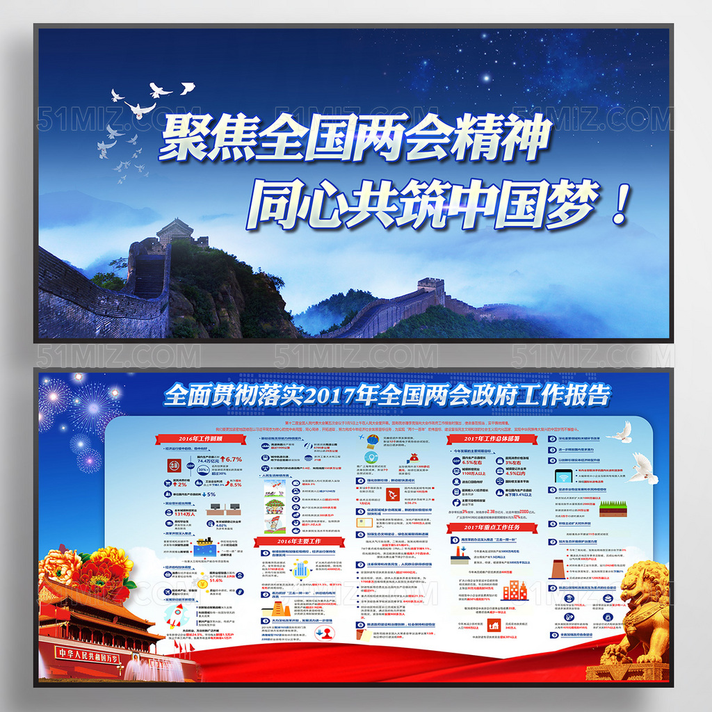2017聚焦两会精神政府工作报告解读展板

