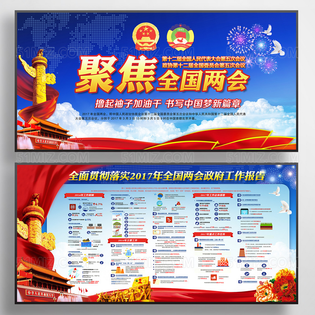 2017全国两会政府工作汇报宣传展板
