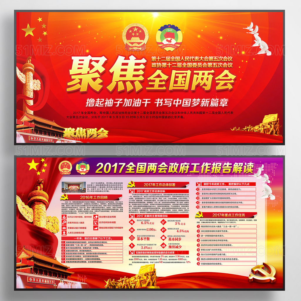 2017聚焦两会全国两会政府工作报告解读党建展板
