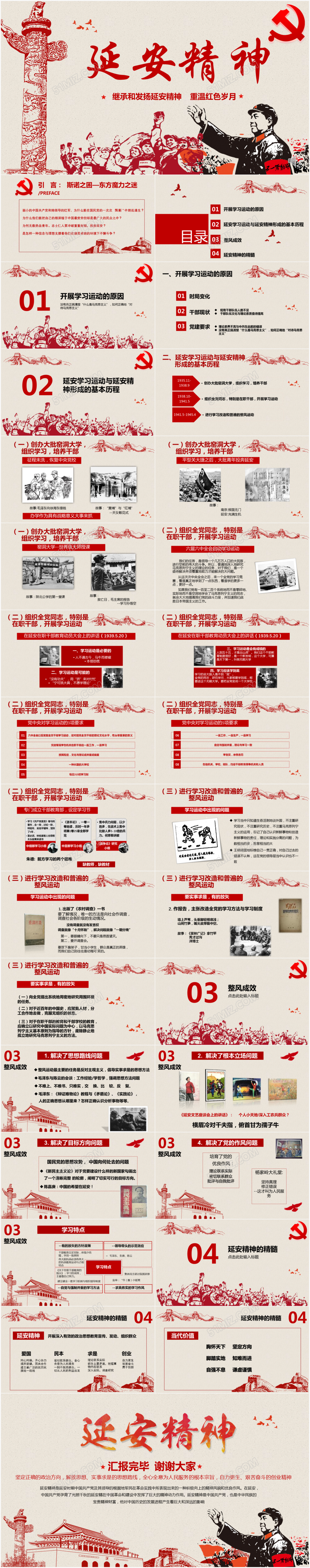 红色高端大气延安精神汇报总结ppt党政动态模板