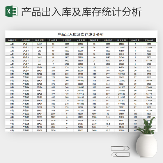 产品出入库及库存 出入库表格 excel表格 表格 电子表格