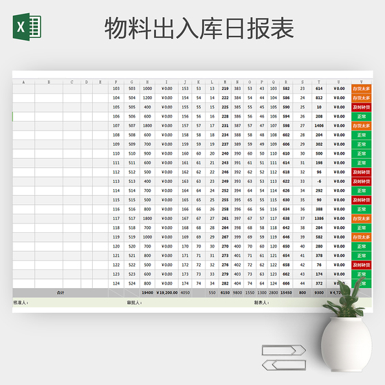 物料出入库日报表 excel表格表格的制作方法 电子表格
