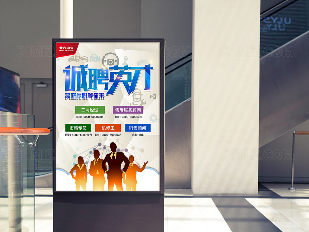 诚聘英才招聘宣传海报