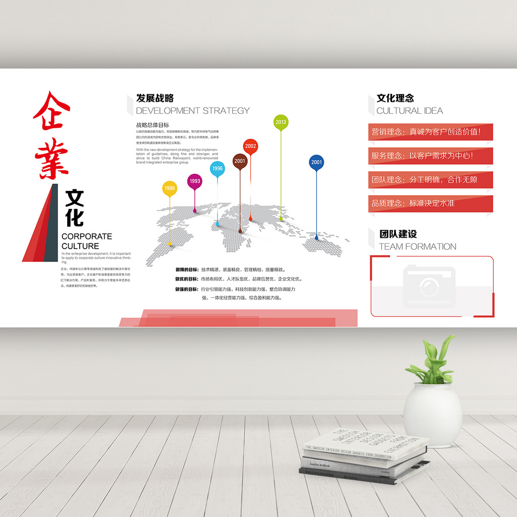 战略发展文化展示墙