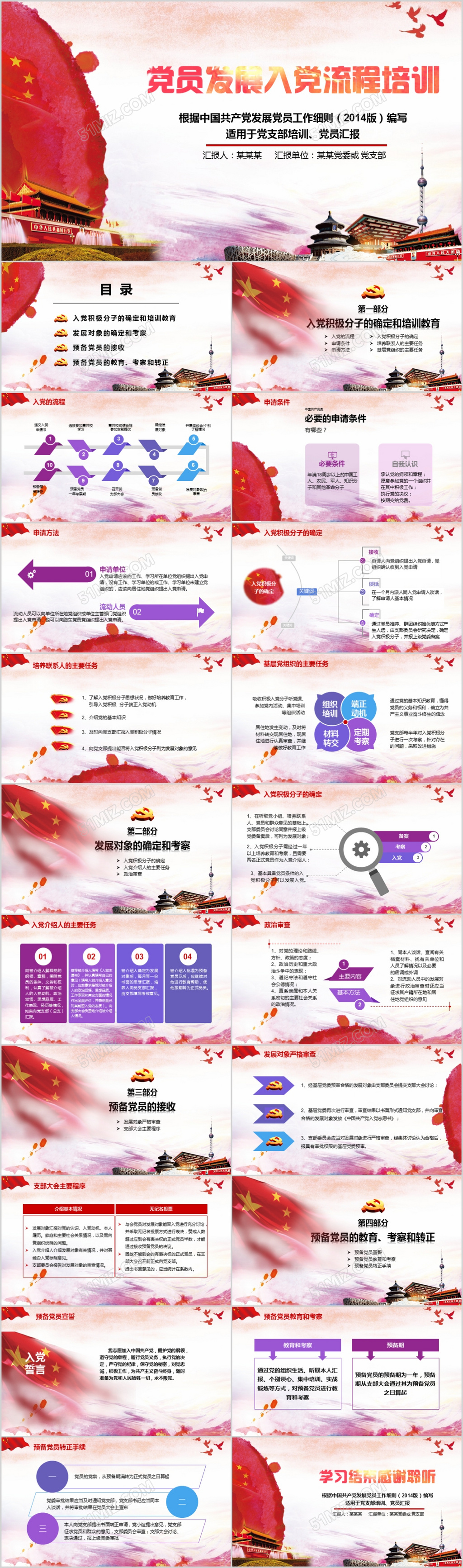 大气水彩红旗党支部党员发展入党培训流程模板PPT