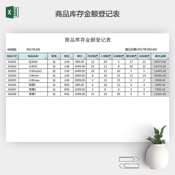 商品库存金额登记表模板