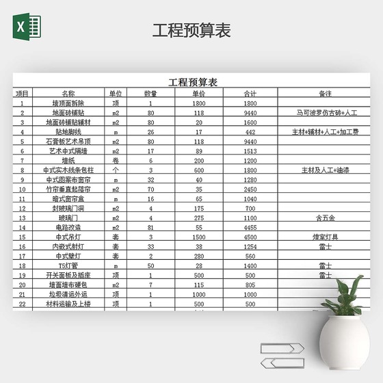 预算表格带公式