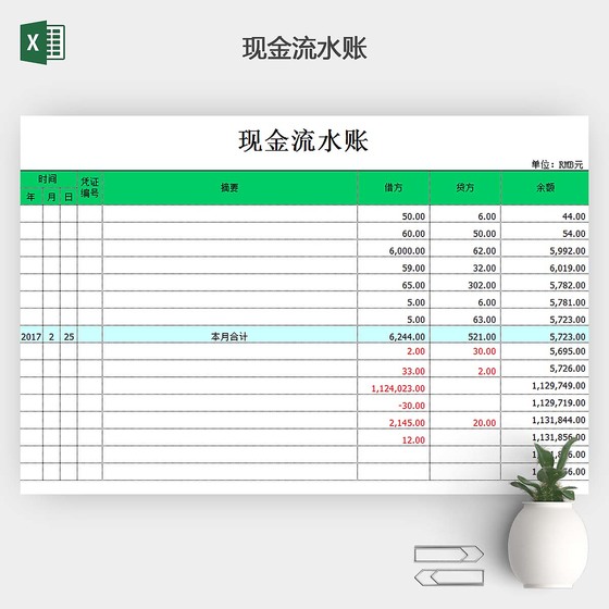 现金流水日记账带公式