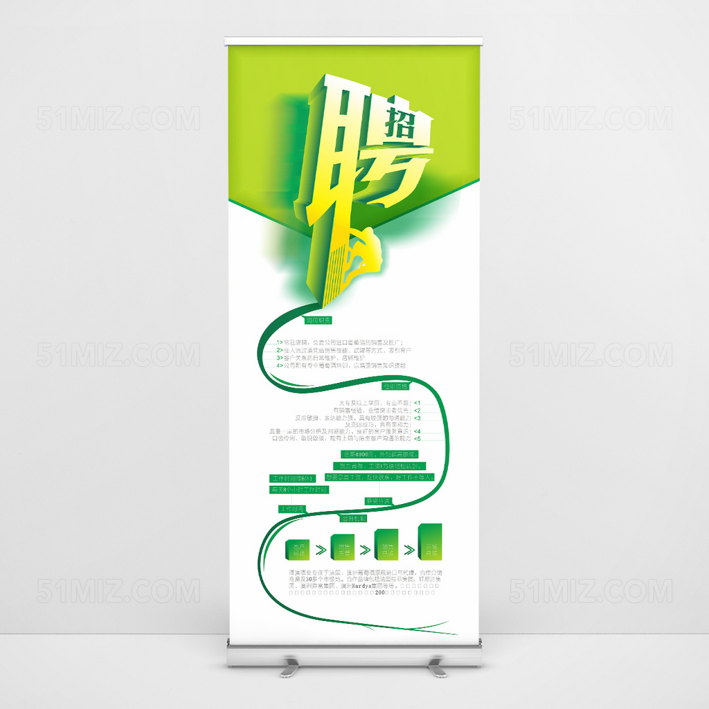 小清新简约绿色易拉宝设计