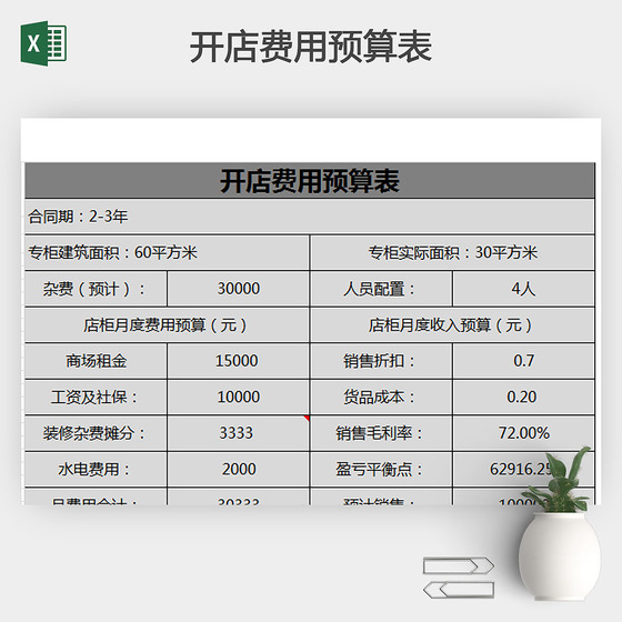 开店费用预算表