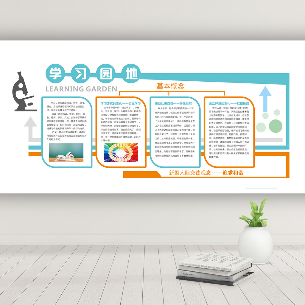 清新自然简约班级学习园地文化墙