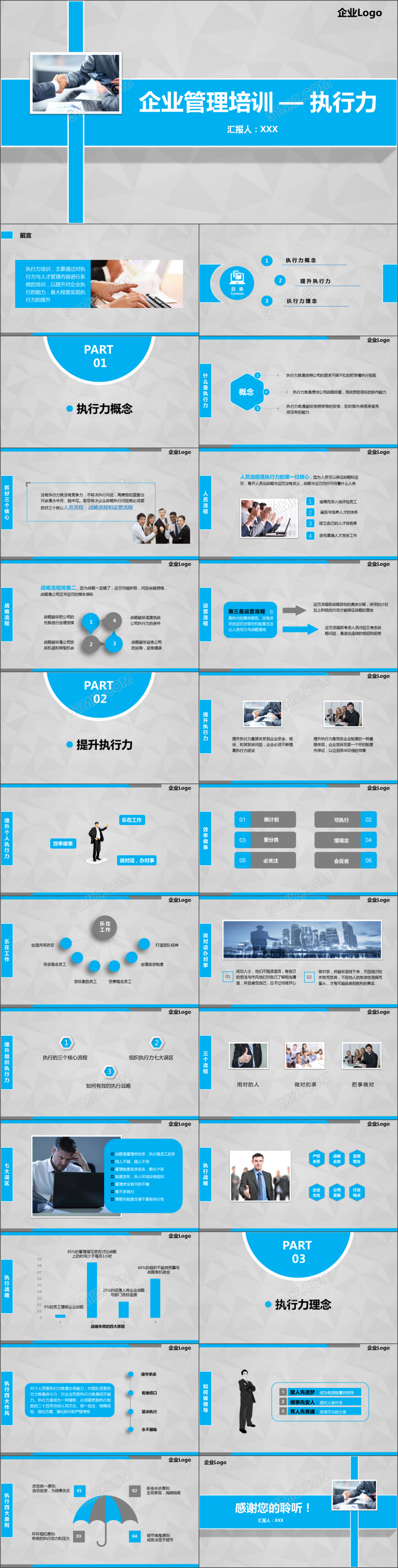 蓝灰大气企业管理培训执行力培训完整内容ppt