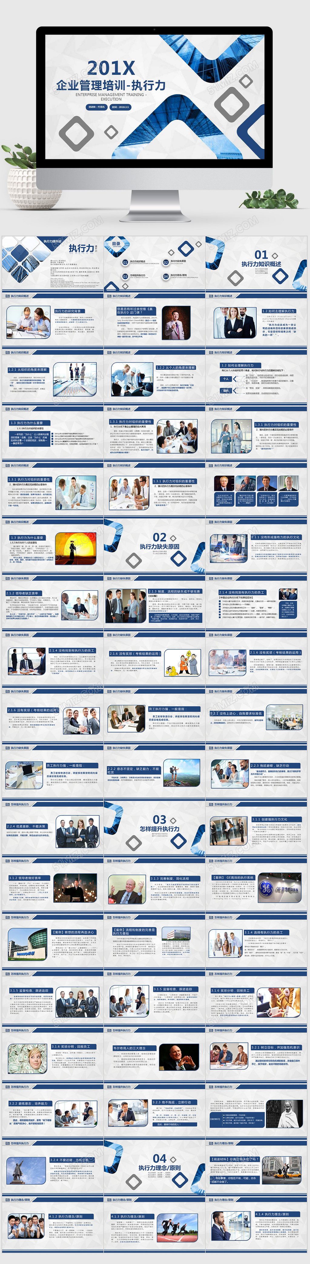 企业员工培训执行力培训PPT模板