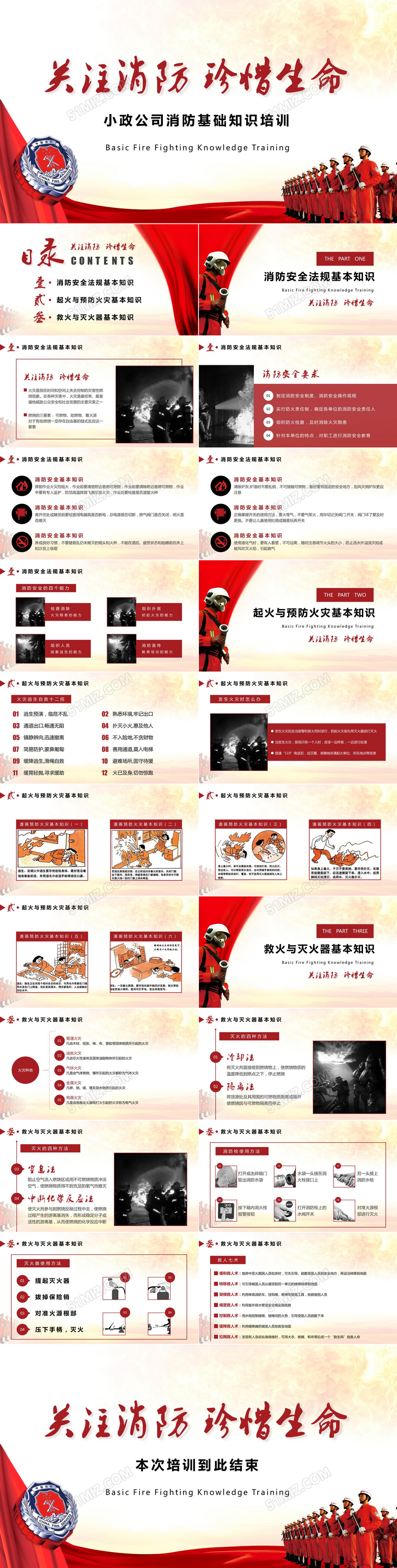 消防培训消防安全基础知识培训ppt模板