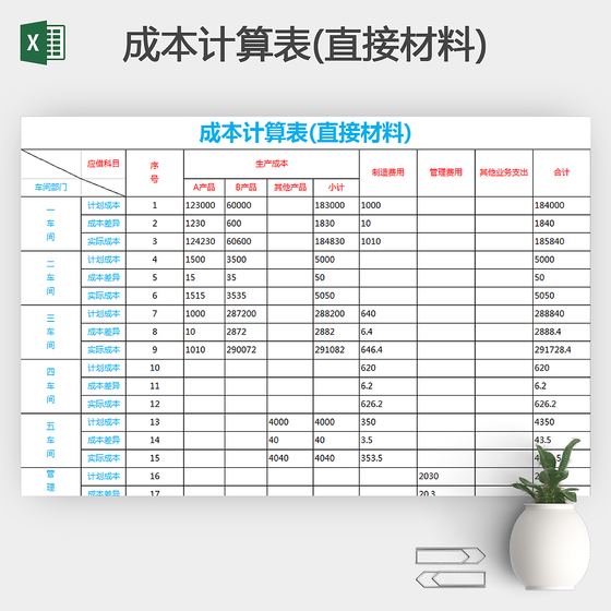 简洁直接材料成本计算表Excel模板
