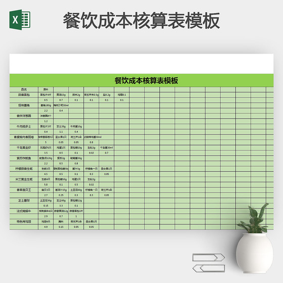 餐饮成本核算表模板