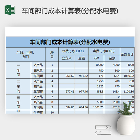 车间部门成本计算表分配水电费