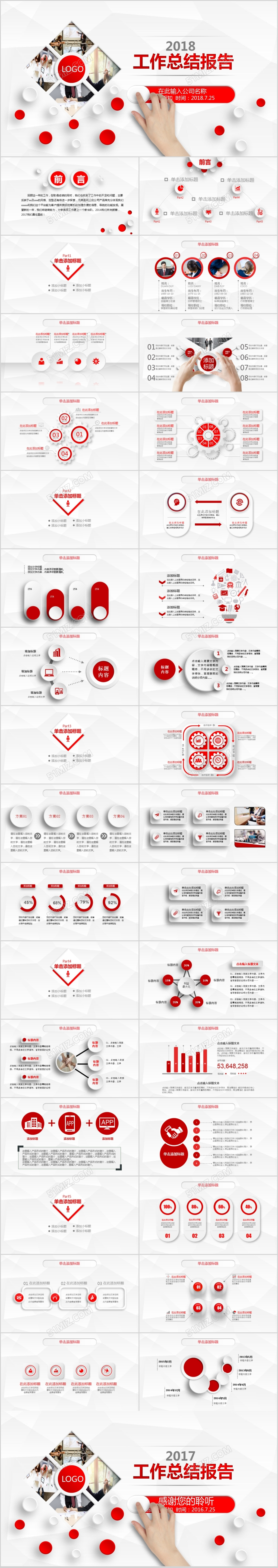 2022年商务工作总结述职报告PPT模板