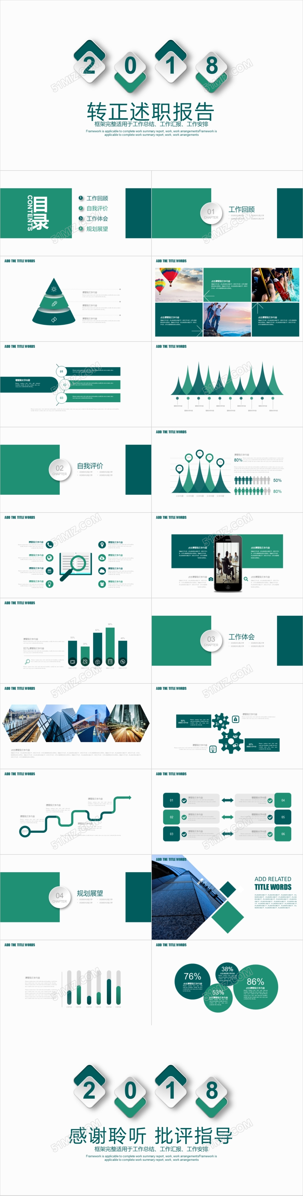 个人转正晋升述职报告ppt模板