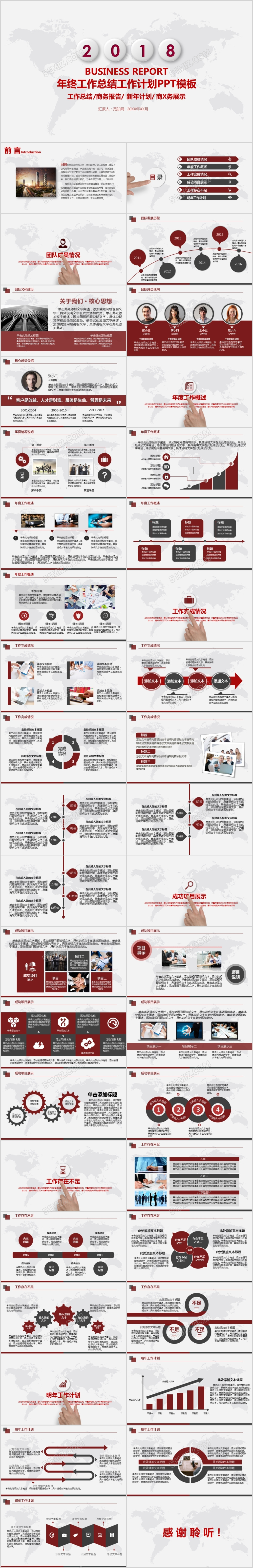2017年度红色大气年终工作总结PPT模板