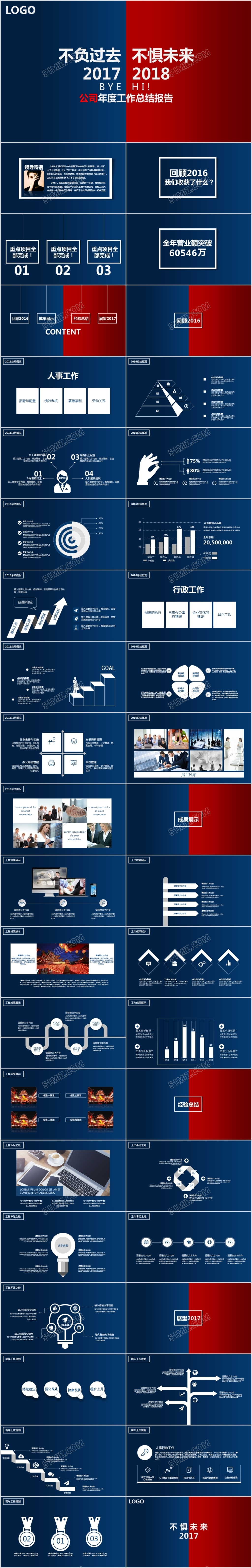 2019蓝红商务简洁公司年度工作总结ppt模板