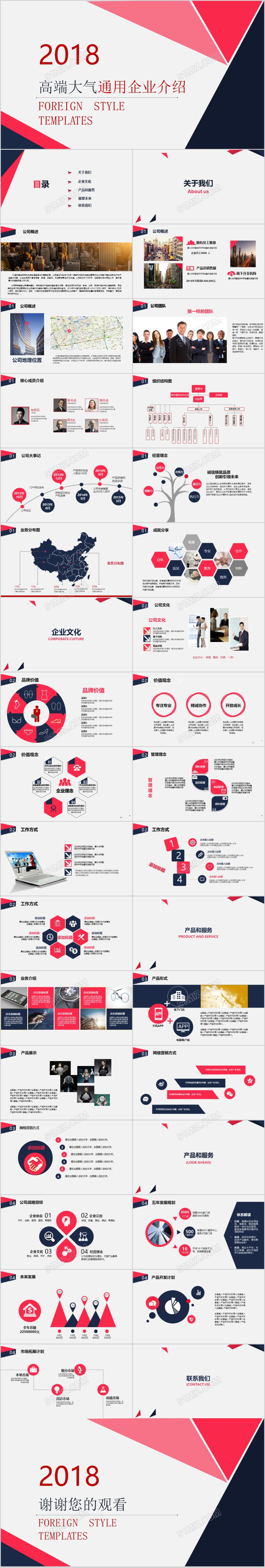 2017高端大气通用企业介绍商业计划书PPT模板