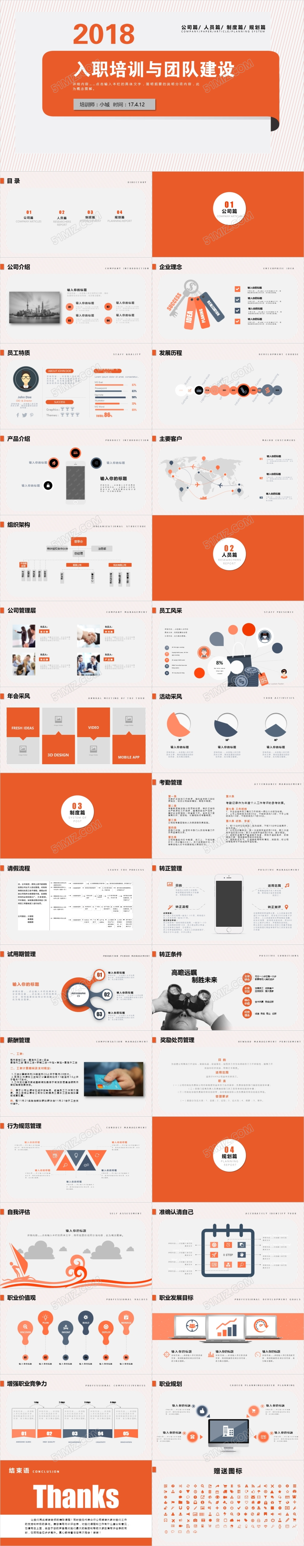 新员工入职培训管理ppt