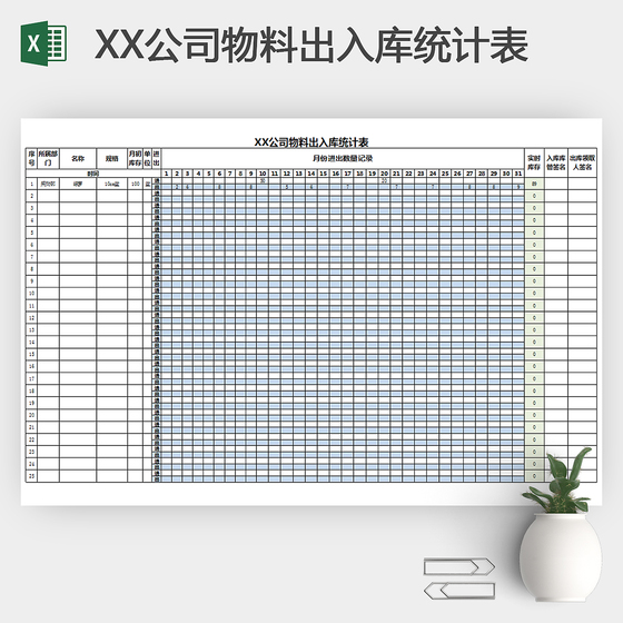 物料出入库统计表