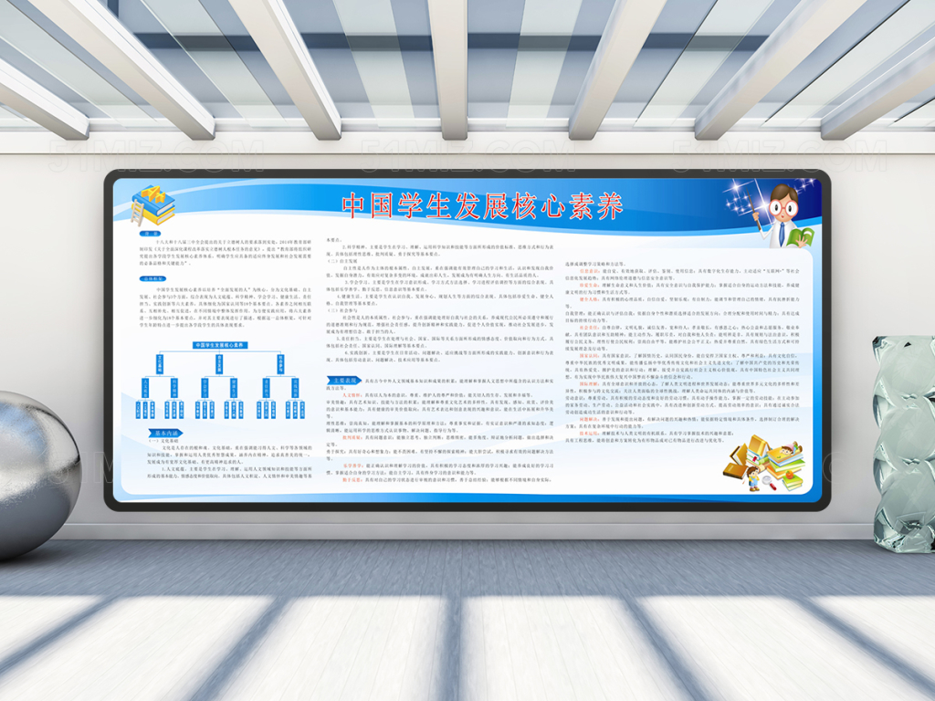 学生发展核心素材宣传栏