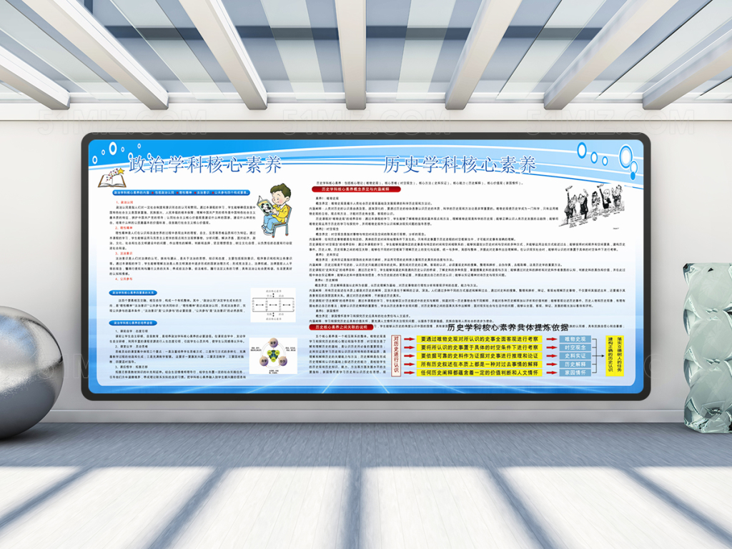 校园核心素养宣传栏