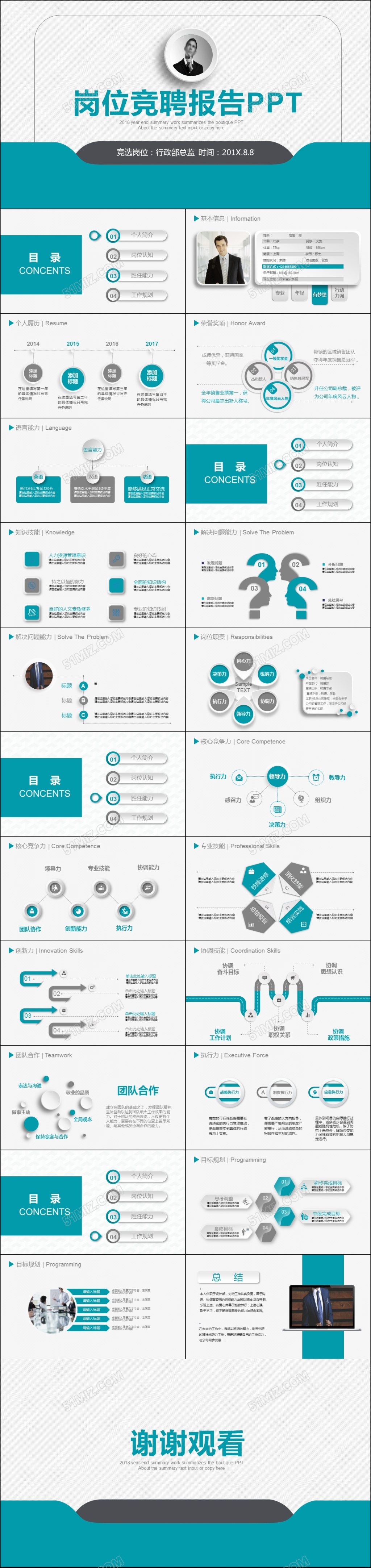 微粒体个人岗位竞聘报告PPT模板