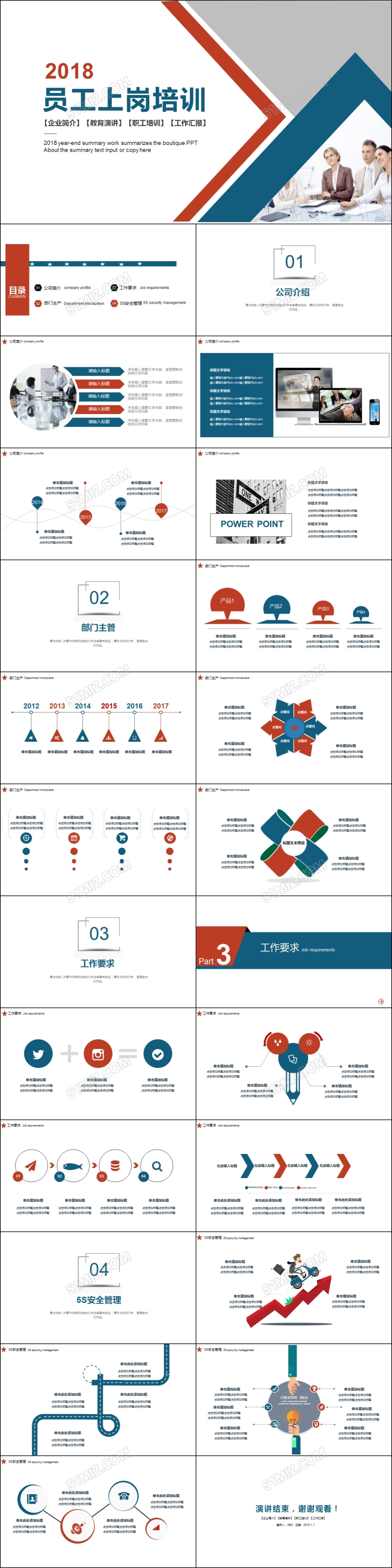 精美大气框架完整的员工上岗培训ppt模板