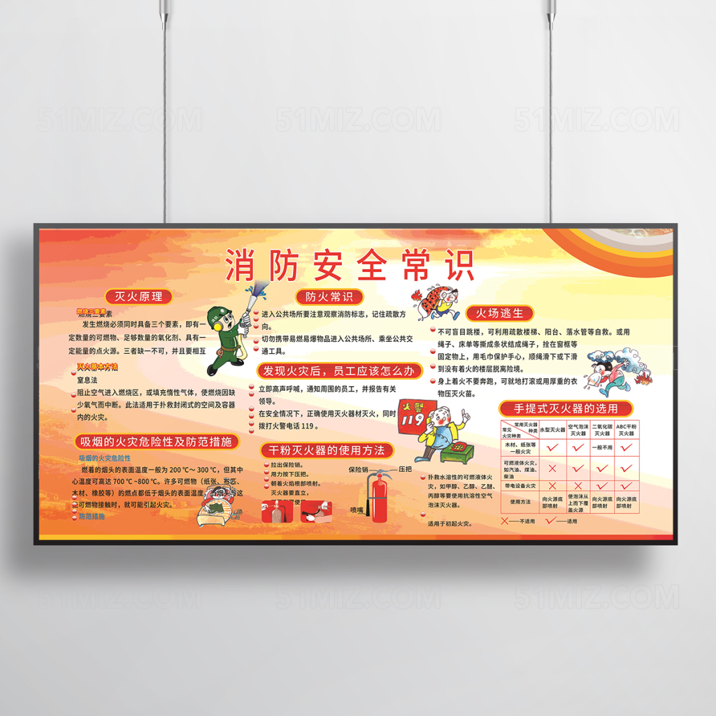 创意时尚大气公益类消防安全知识宣传栏