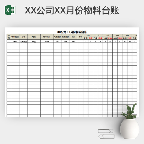 XX公司XX月份物料台账