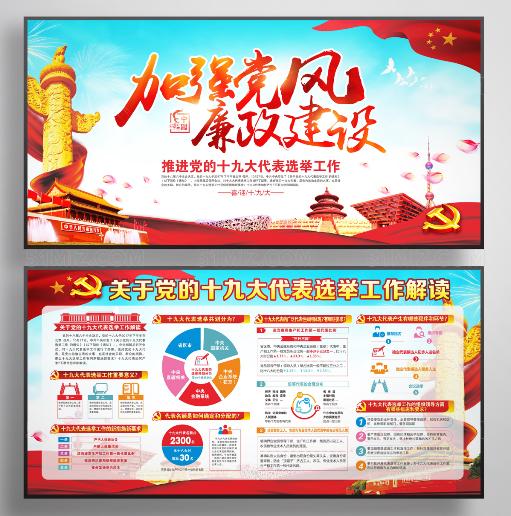 党的十九大胜利召开宣传展板